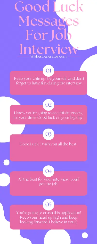 58-interview-wishes-good-luck-messages-for-job-interview